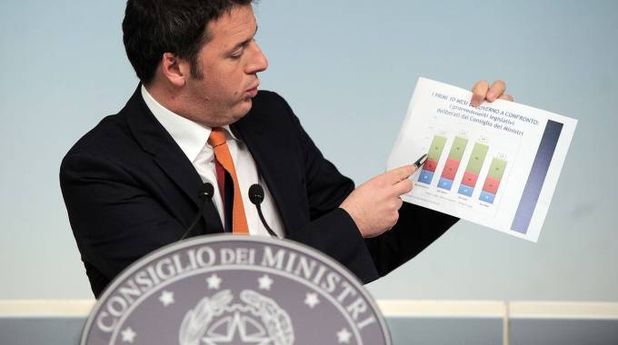 Jobs Act, il premier Matteo Renzi in conferenza stampa (Lapresse)