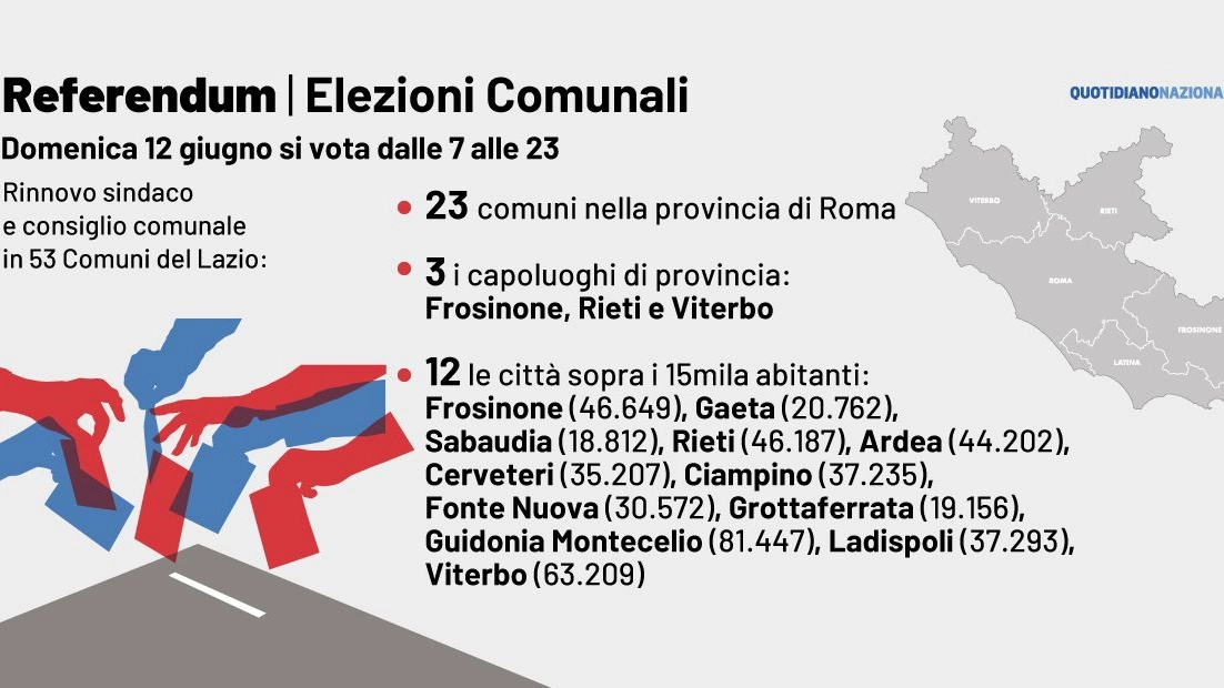 Referendum elezioni amministrative Lazio 2022 