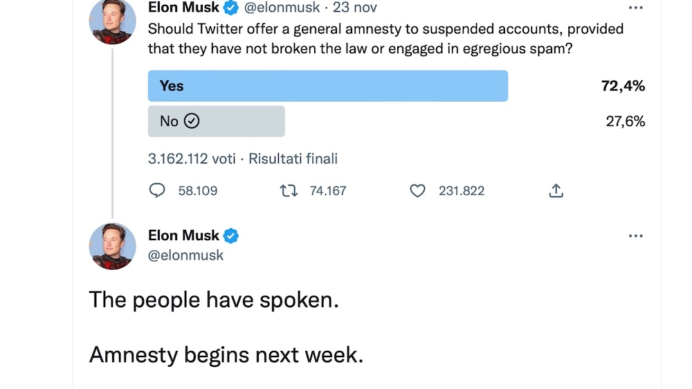 Il post su Twitter con il sondaggio dal profilo di Elon Musk