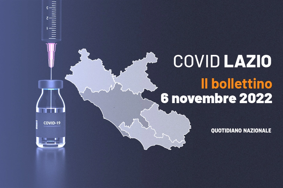 Covid Lazio, i dati del 6 novembre 2022