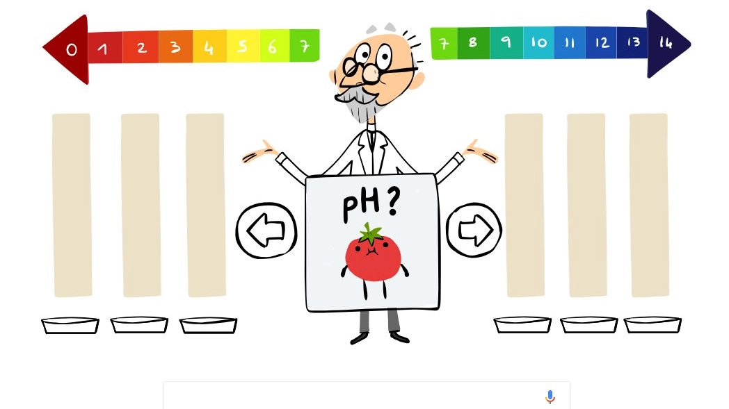 Il doodle di Google dedicato a Sørensen