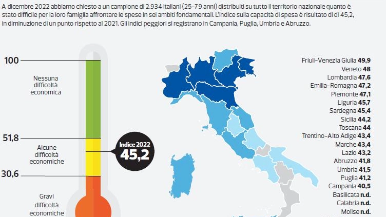 Il temometro di Altroconsumo nelle diverse regioni d'Italia