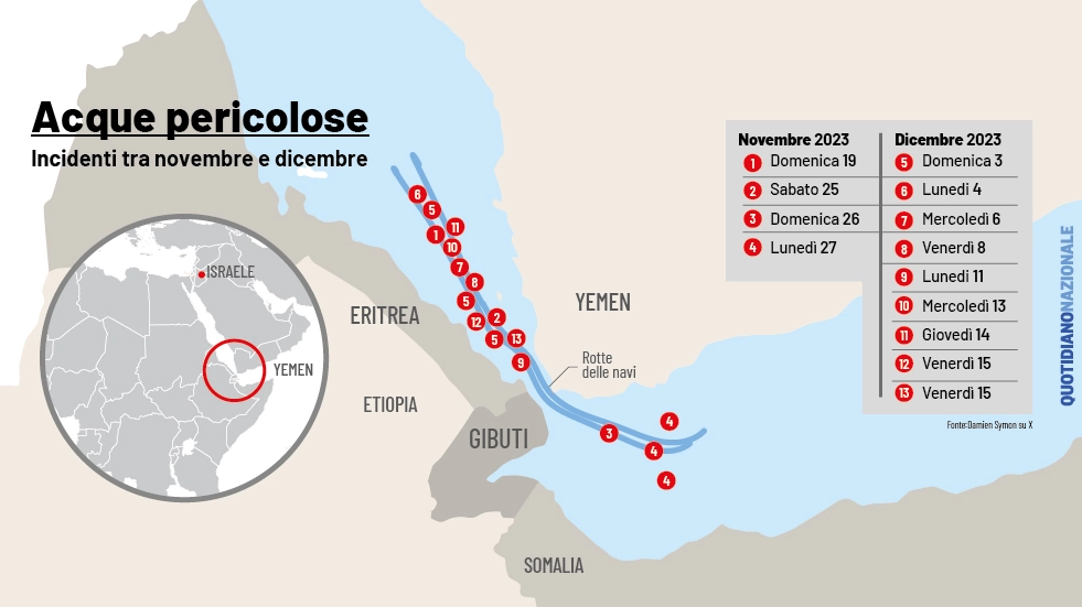 Gli attacchi dei ribelli Houthi nel Mar Rosso tra novembre e dicembre