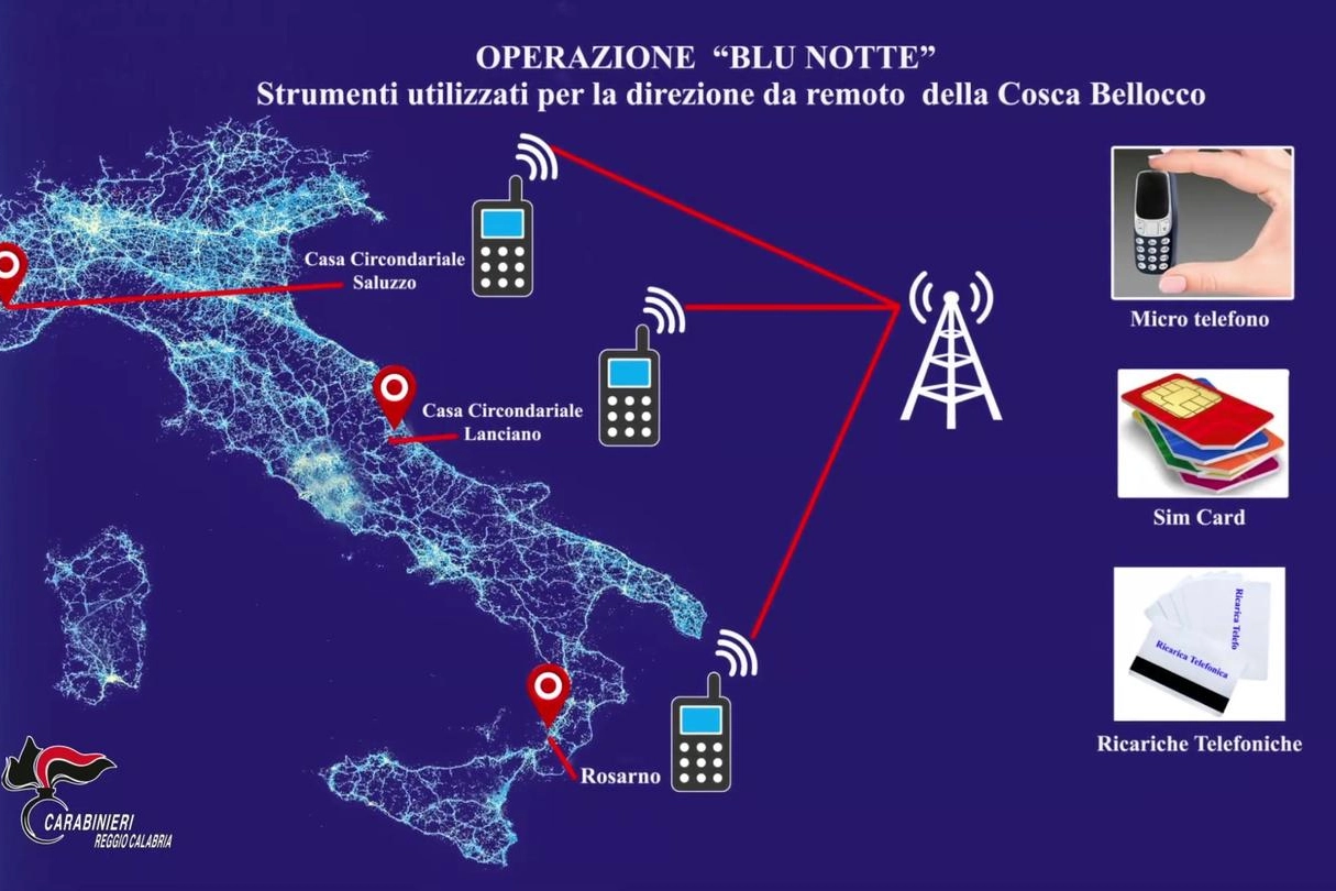 Operazione Blu notte, arresti in 16 province italiane