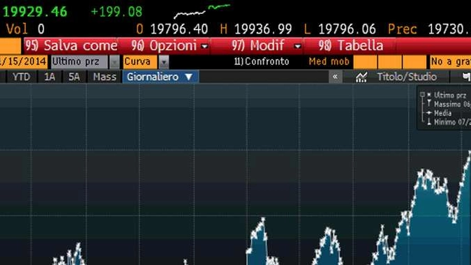 Borsa: Europa bene, attesa per Draghi