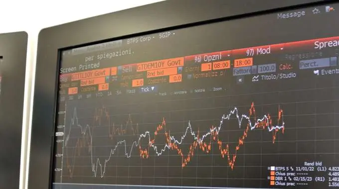 Spread apre stabile a 118 punti