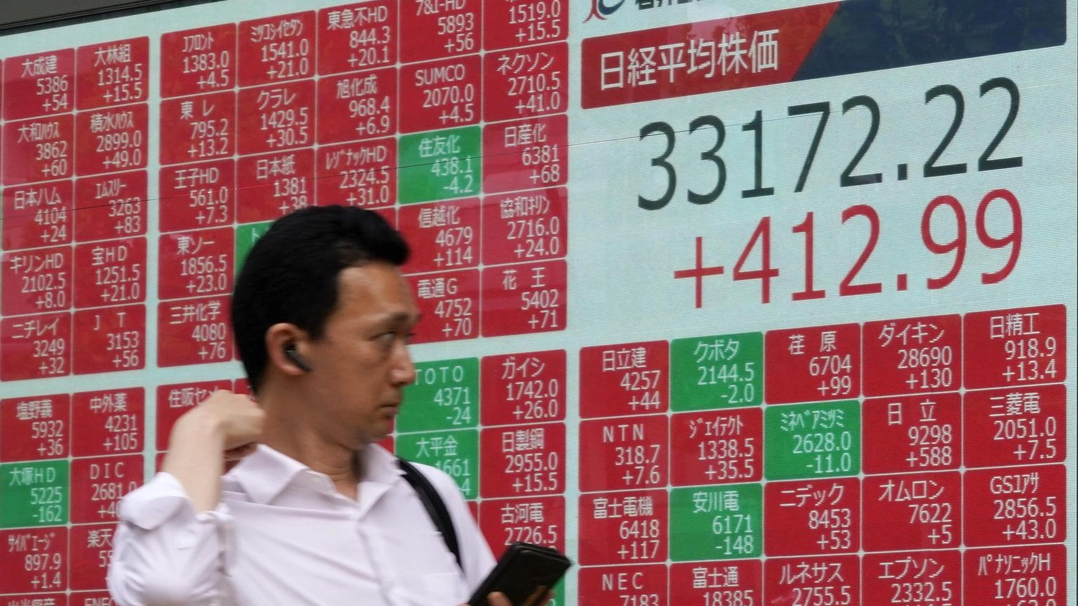 Borsa: Asia tiene con l'industria cinese, Tokyo positiva