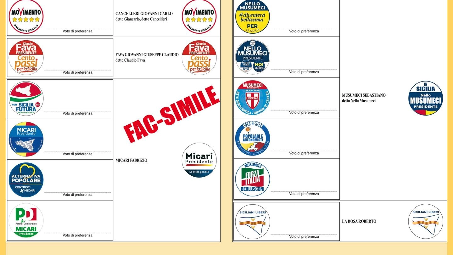 Elezioni regionali in Sicilia, la scheda elettorale (foto Ansa)