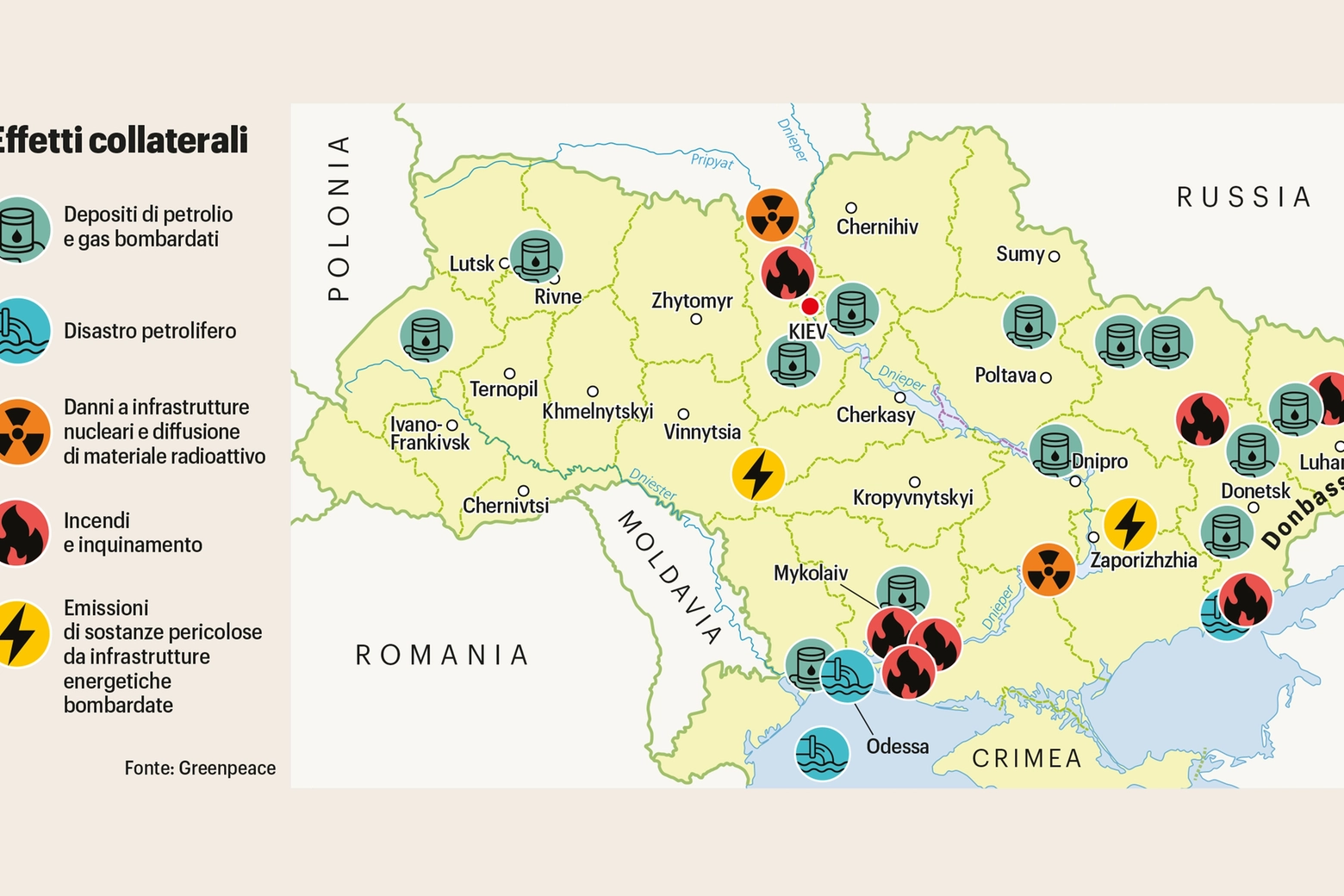 Guerra in Ucraina, gli effetti collaterali sull'ambiente