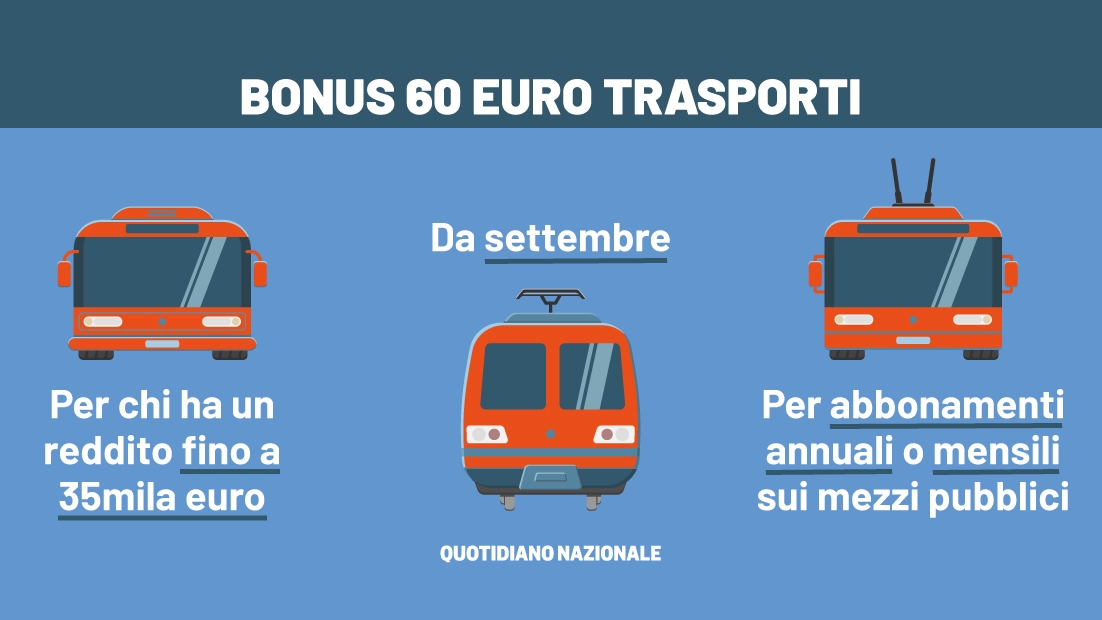 Il bonus 60 euro per la mobilità