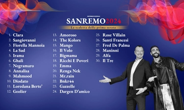 Scaletta della prima serata di Sanremo 2024: cantanti, artisti e ospiti. Tutti i dettagli, il Pdf