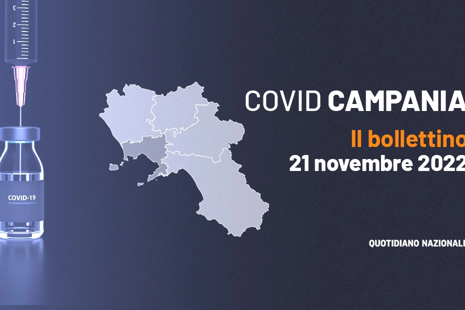 Covid Campania, 21 novembre 2022