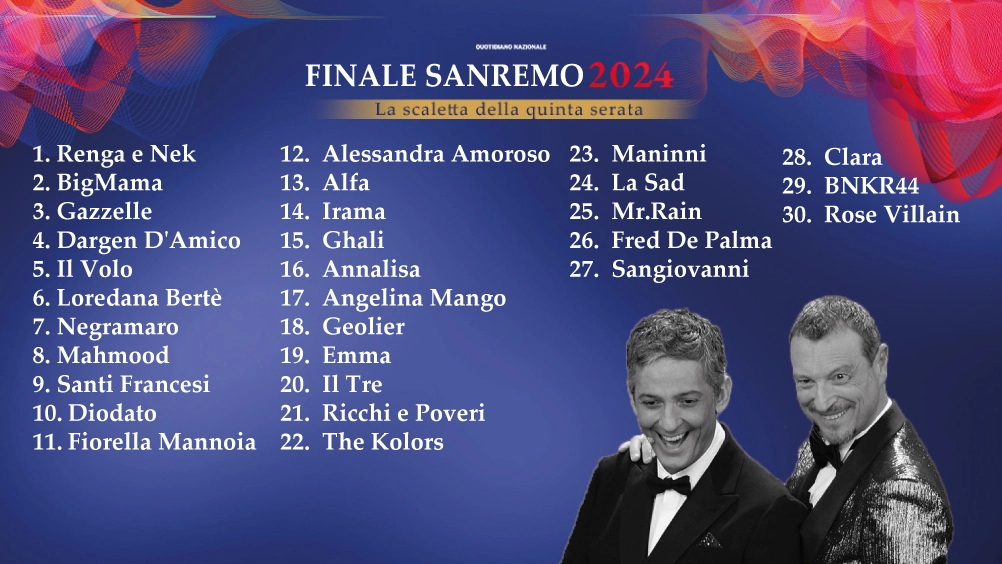 Finale Sanremo 2024: l'ordine di uscita dei cantanti