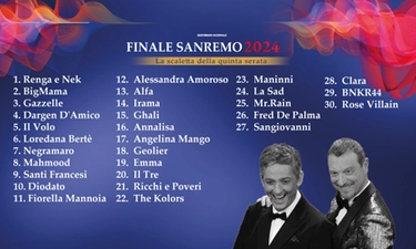 Scaletta quinta serata Sanremo 2024: orari di uscita di cantanti e ospiti della finale