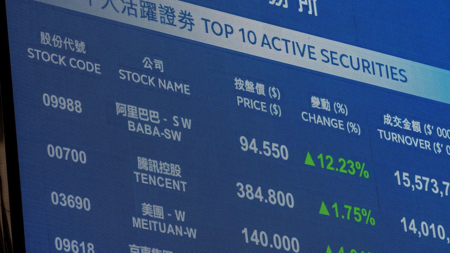 Borsa: Hong Kong negativa, apre a -0,53%