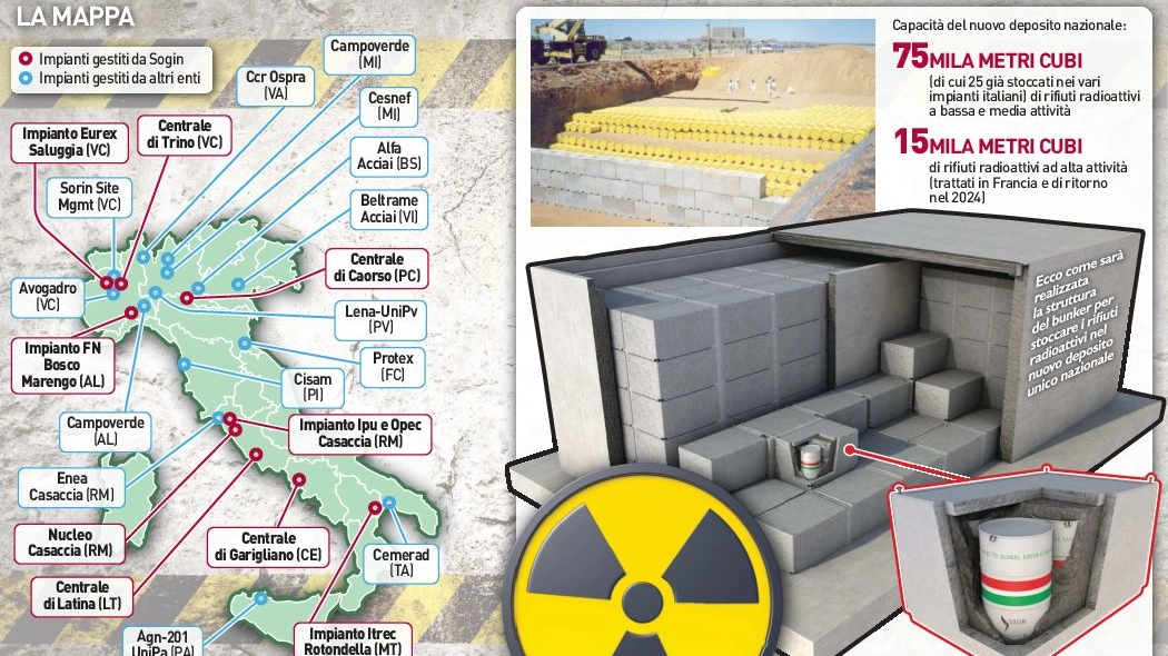 Rifiuti nucleari in Italia, la mappa dei depositi