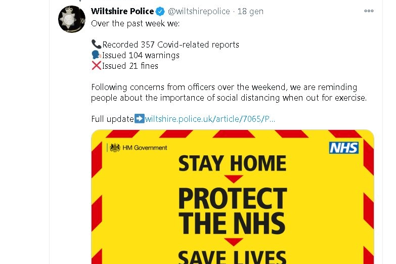 Il post della polizia del Wiltshire