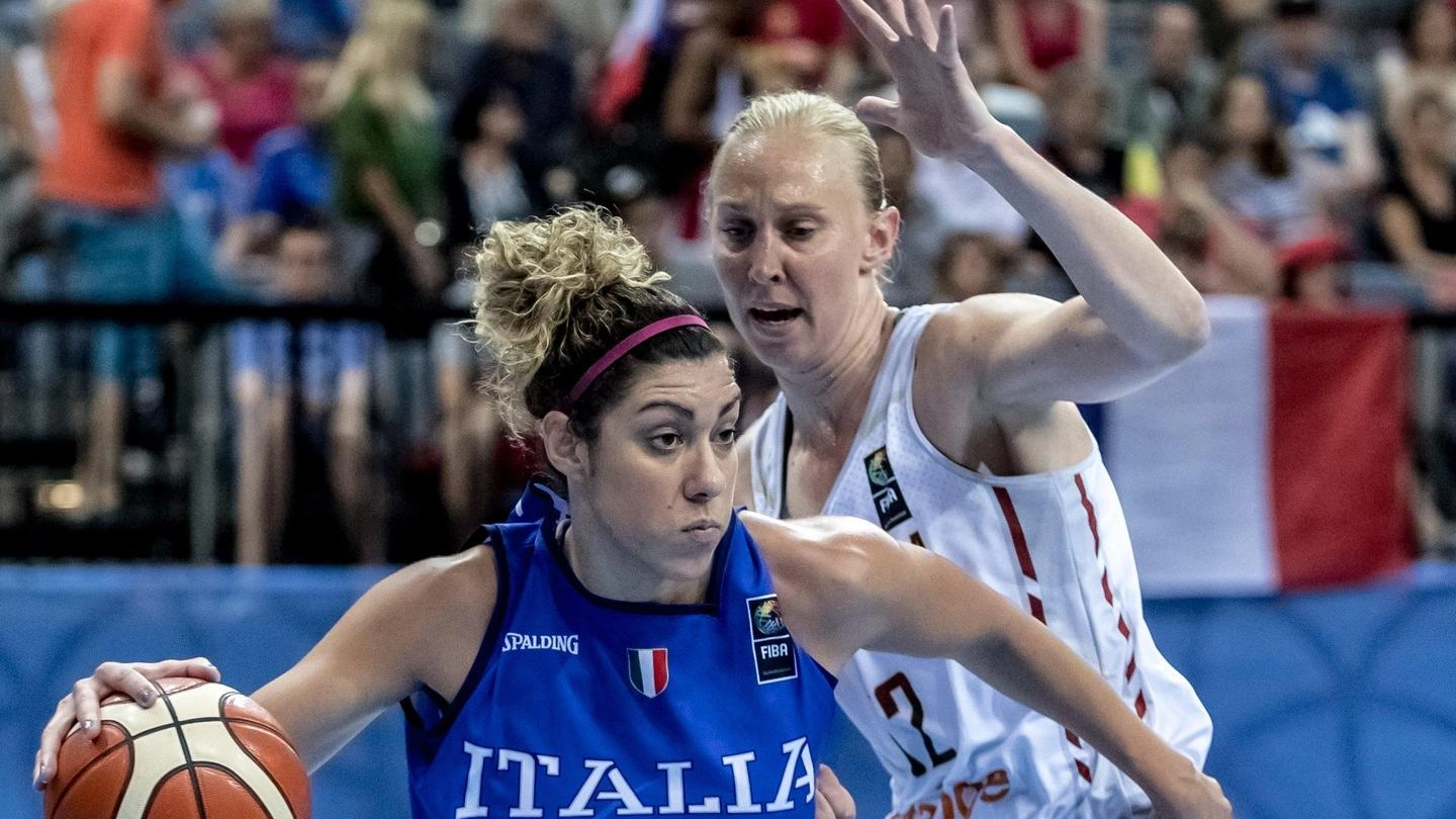 EuroBasket Women 2017