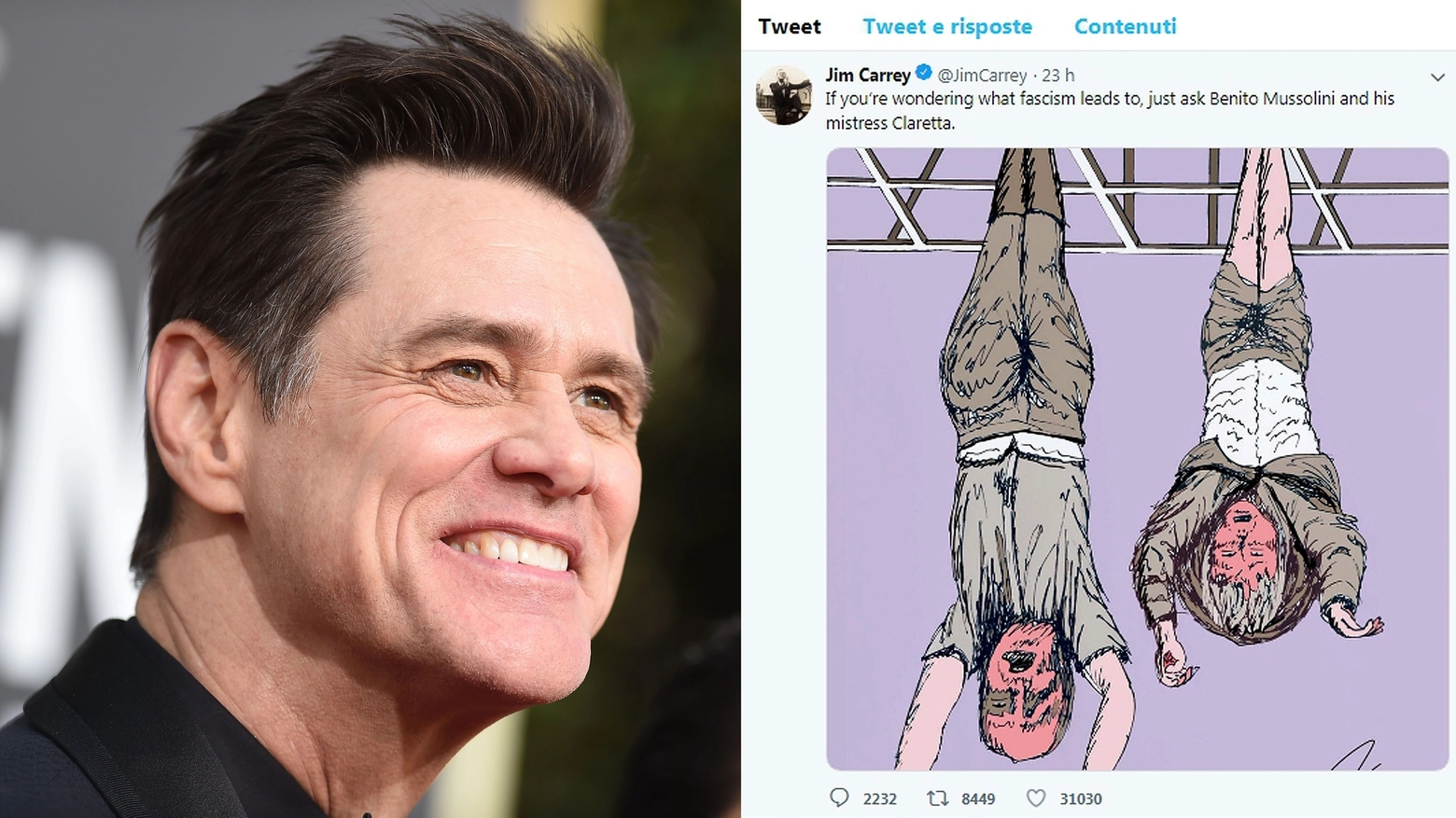 Jim Carrey e la vignetta sul  duce postata su Twitter