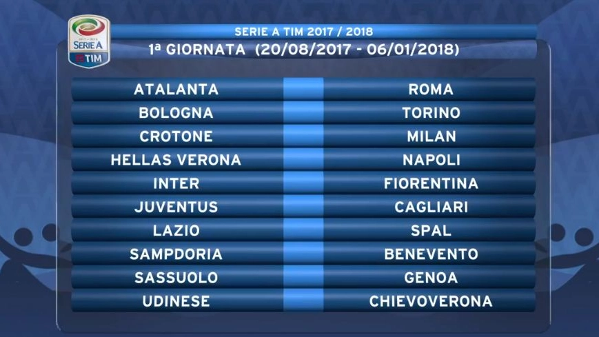 Serie A 2017-18, prima giornata (Facebook)