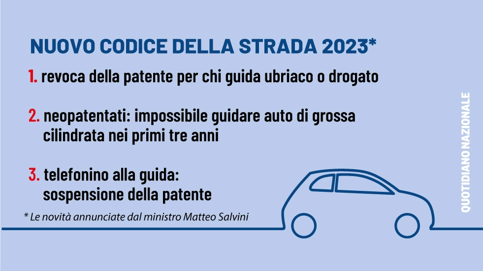 Nuovo codice della strada 2023, le novità annunciate dal ministro Salvini
