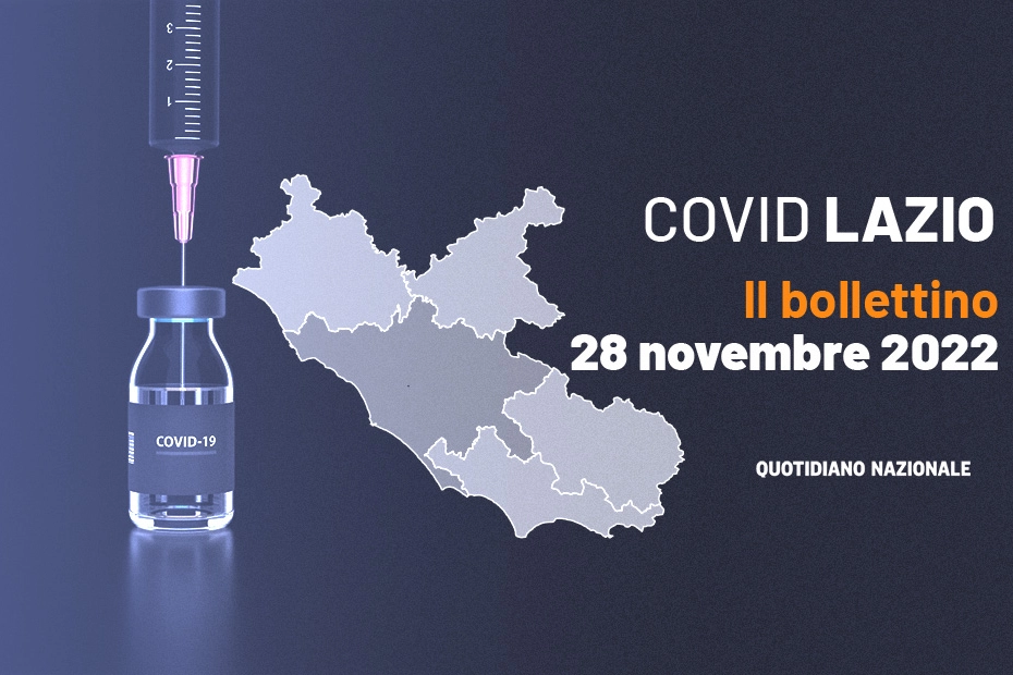 Covid Lazio, i dati del 28 novembre 2022
