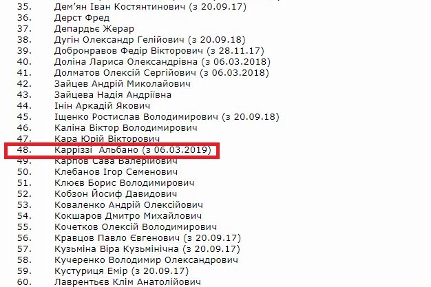 La lista pubblicata sul sito del Ministero della Cultura ucraino. In rosso Al Bano