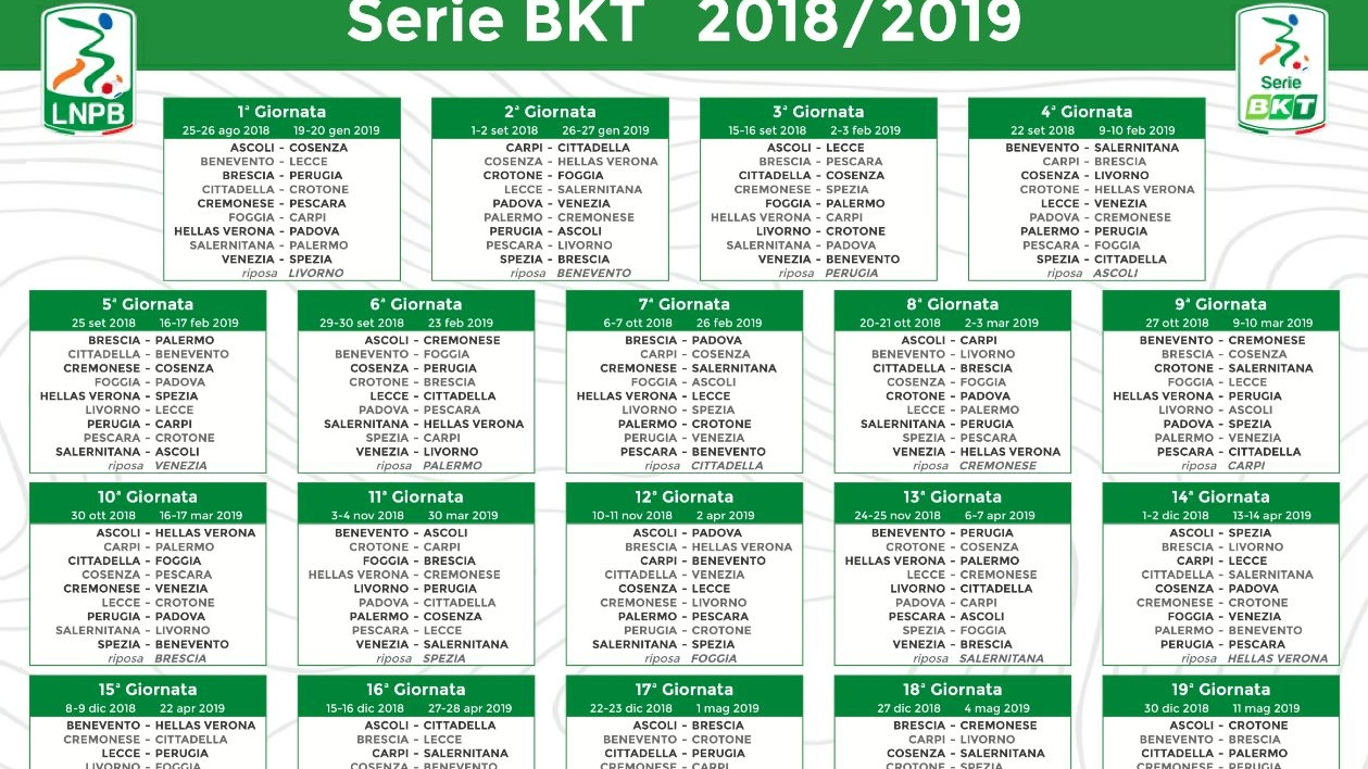 Il calendario della Serie B 2018/2019 (Dal sito Legab)