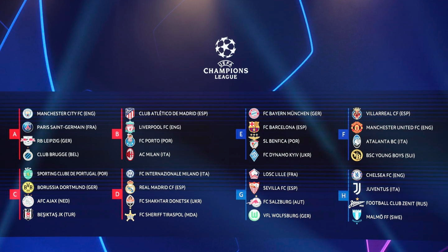 I gironi della Champions League 2021/22