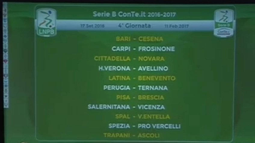 Quarta giornata Serie B 2016 17