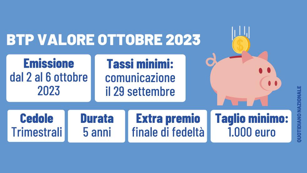 Btp Valore ottobre 2023, nuova emissione. Novità rendimento con cedole