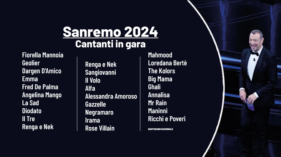 I cantanti in gara al Festival di Sanremo 2024