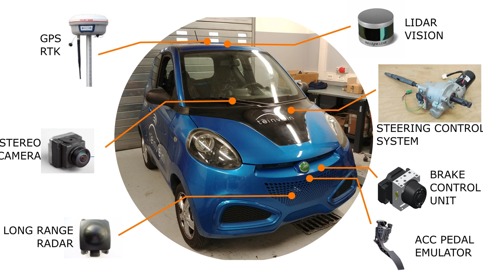 L'auto autonoma per il car sharing a Milano