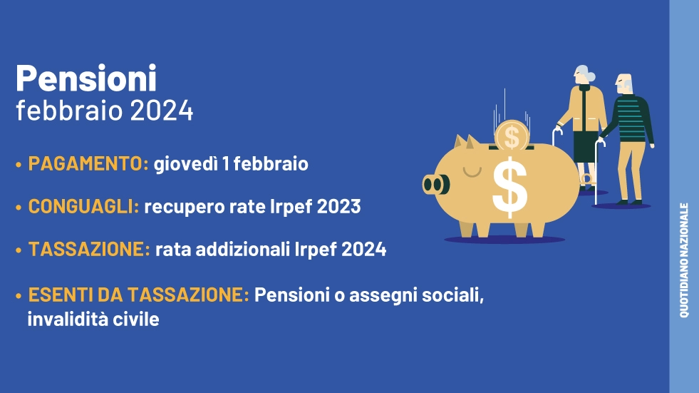 Le pensioni di febbraio 2024: niente aumenti