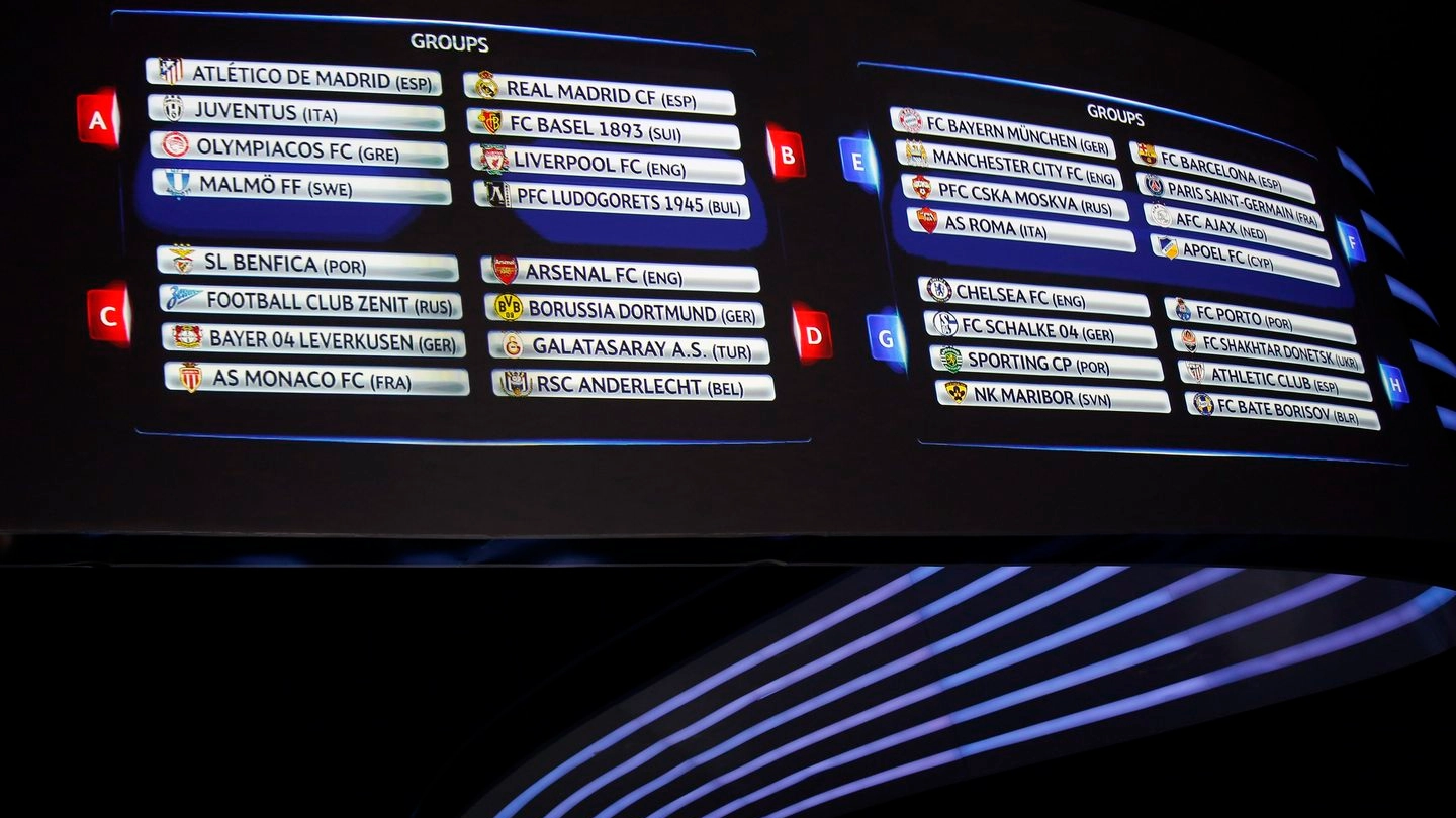 Il tabellone con i sorteggi di Champions League (Reuters)