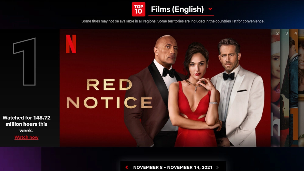 Netflix Top 10: la scorsa settimana il film 'Red Notice' è stato il più visto al mondo