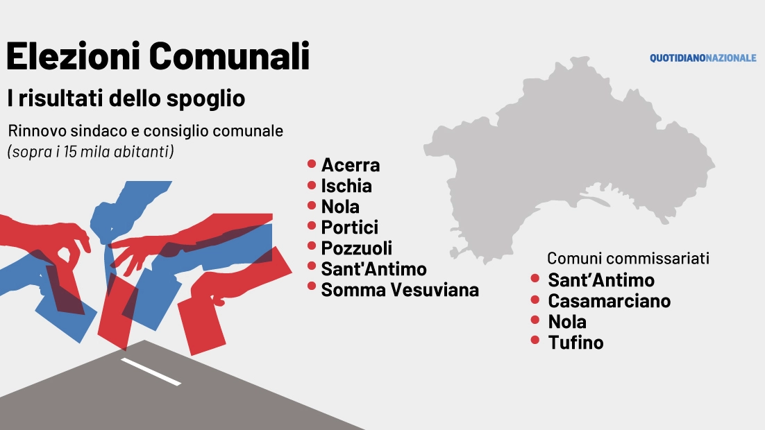Elezioni comunali in Campania: i risultati