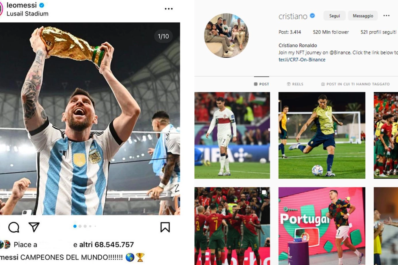 Il post di Messi e il profilo Instagram di Ronaldo