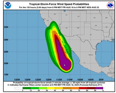 Uragano Hilary, la California trema. “L’equivalente di un anno di pioggia”. Il sindaco di Los Angeles: “Siamo pronti”