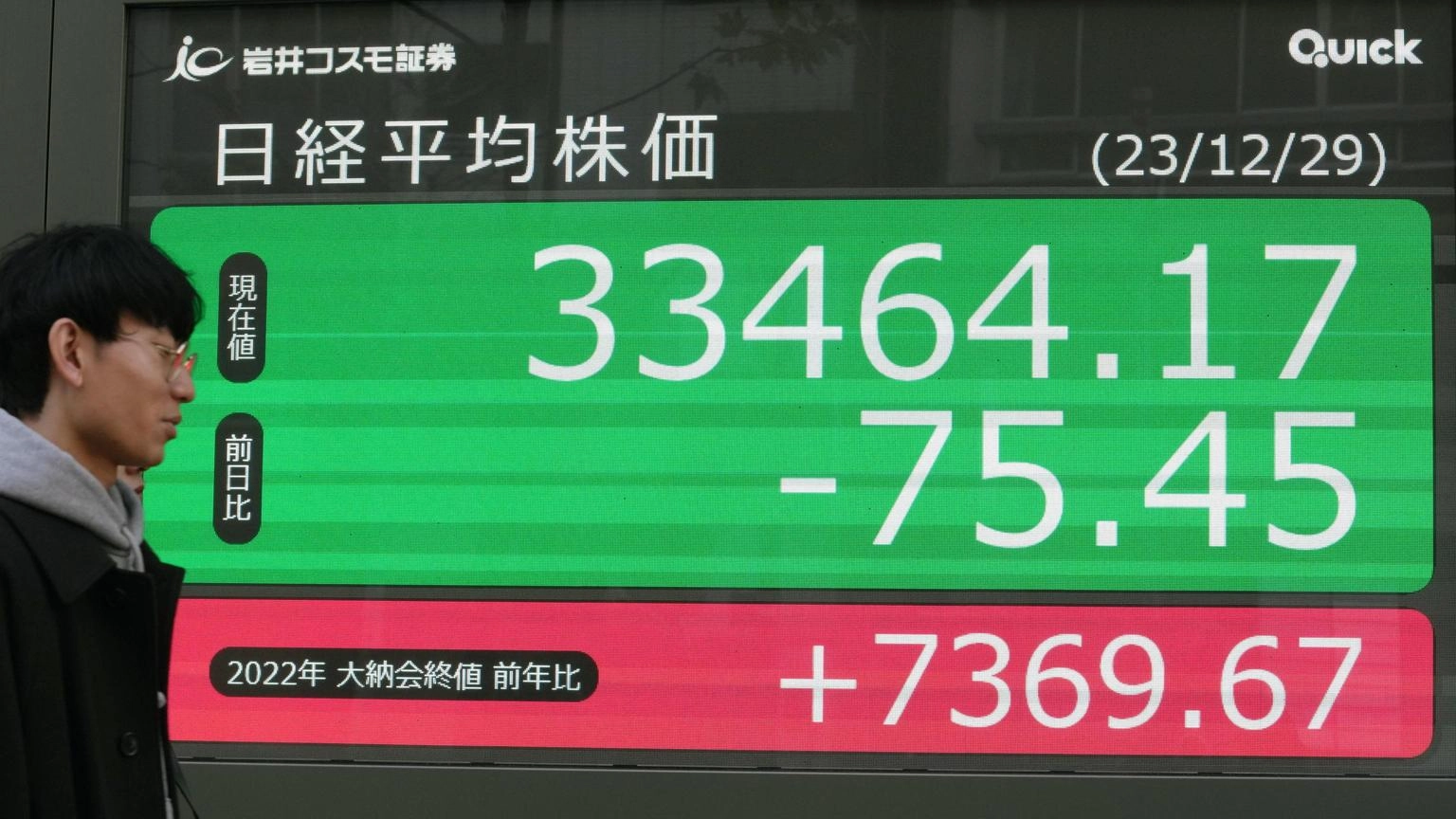 Borsa: Tokyo, apertura in lieve calo (-0,18%)