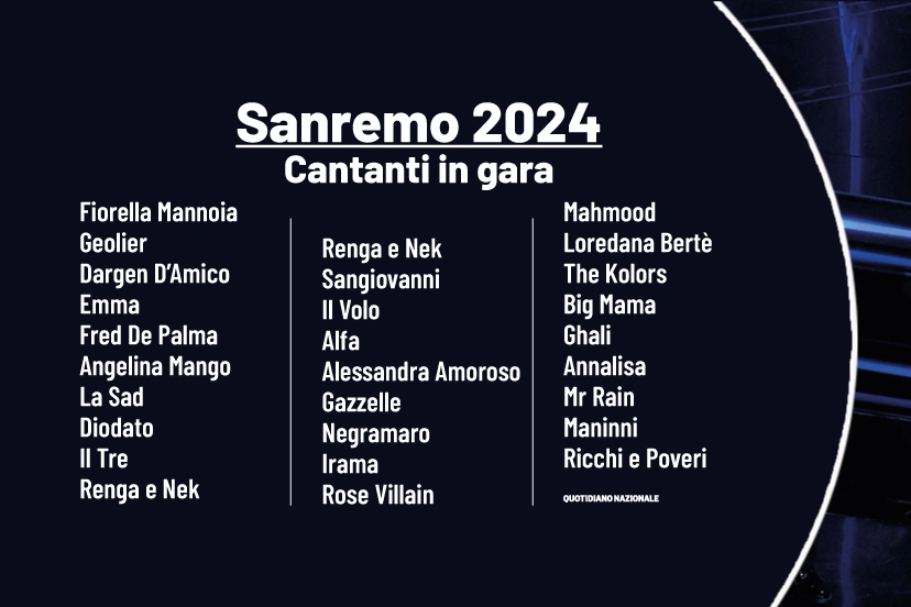I cantanti in gara al Festival di Sanremo 2024