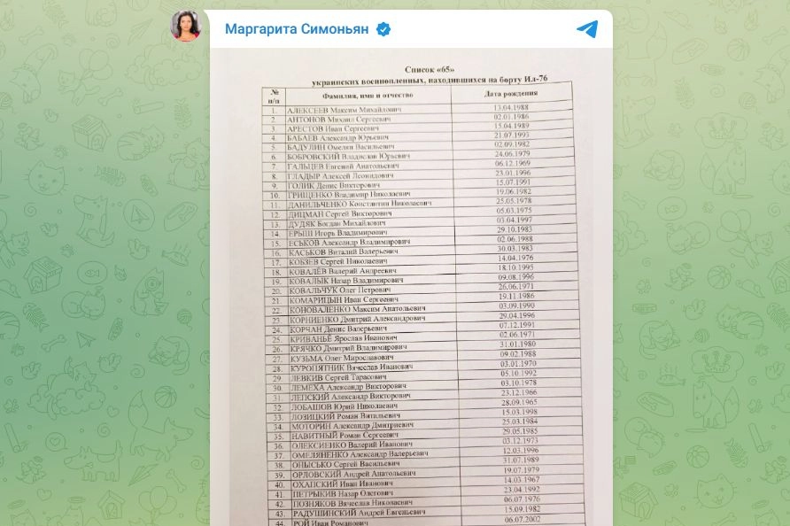 La direttrice del canale televisivo Russia Today, Margarita Simonyan, ha pubblicato sul suo canale Telegram i nomi dei prigionieri ucraini morti nell'abbattimento del cargo