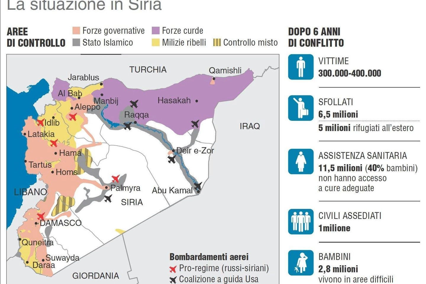 La mappa della situazione sul campo e le cifre della guerra in Siria (Ansa/Centimetri)