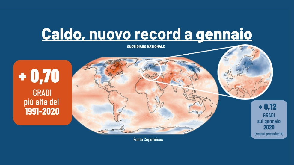 Caldo anomalo: nuovo record a gennaio, le rilevazioni di Copernicus