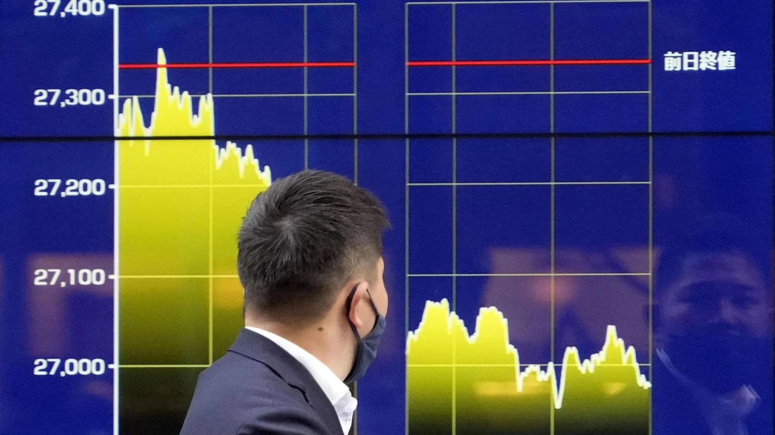 Borsa: a Tokyo apertura in calo (-0,95%)