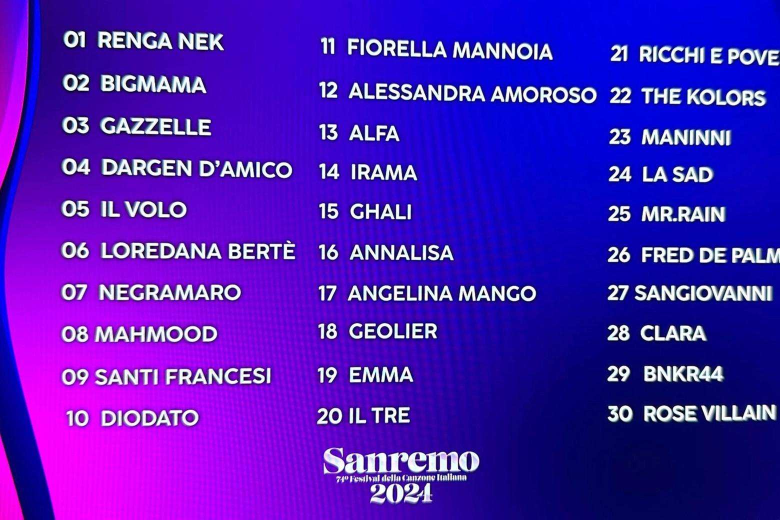 Ordine di uscita della finale di Sanremo 2024