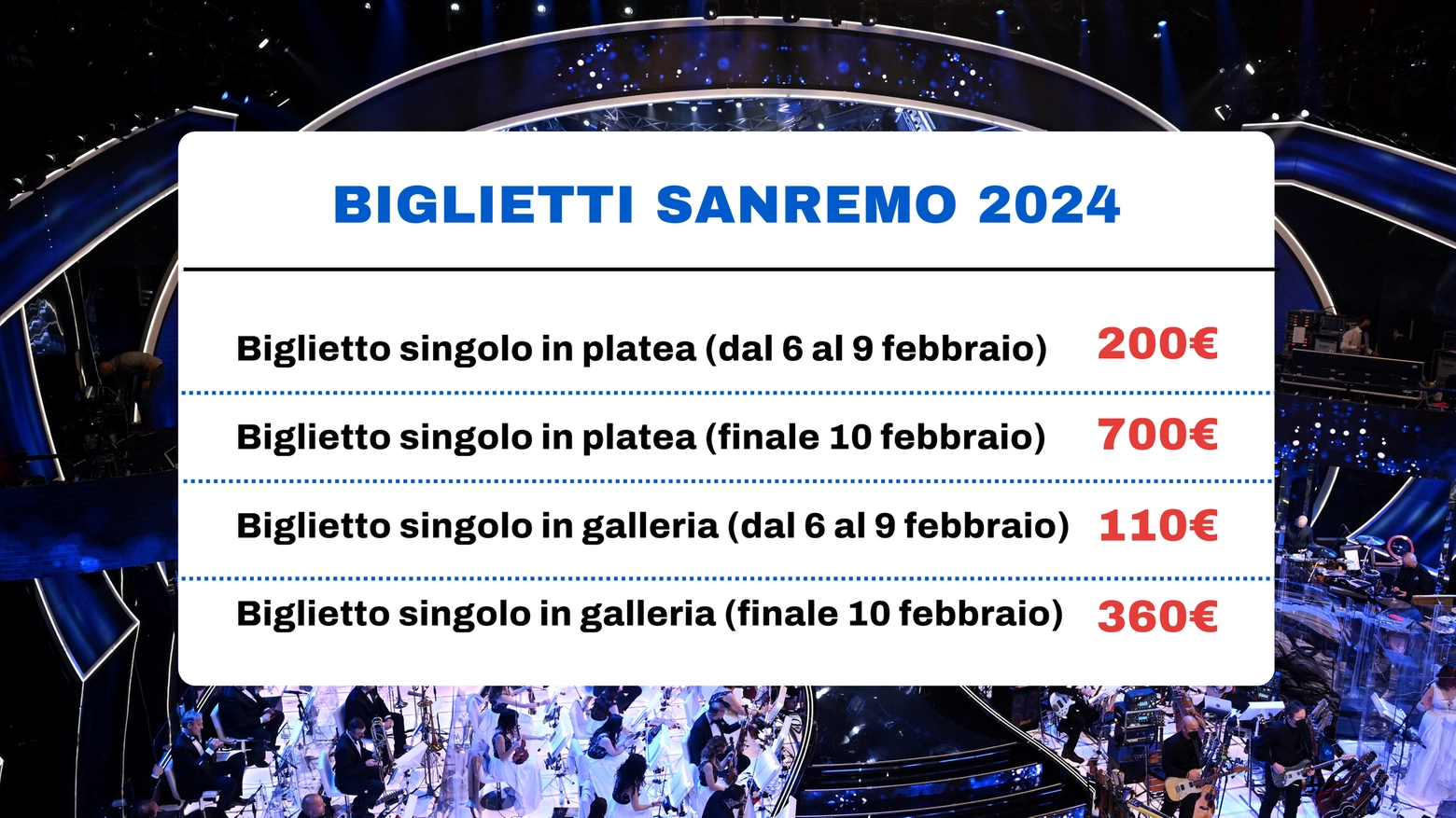 I prezzi dei biglietti del Festival di Sanremo 2024