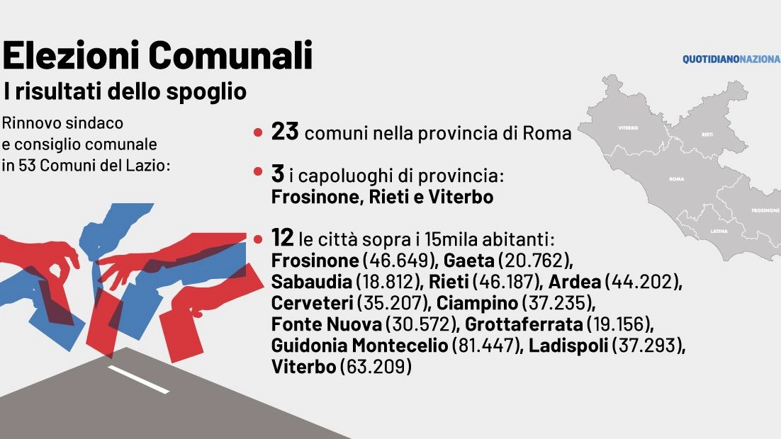 Elezioni comunali Lazio