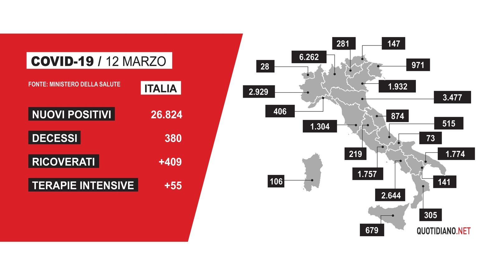 Covid, la mappa dell'Italia del 12 marzo