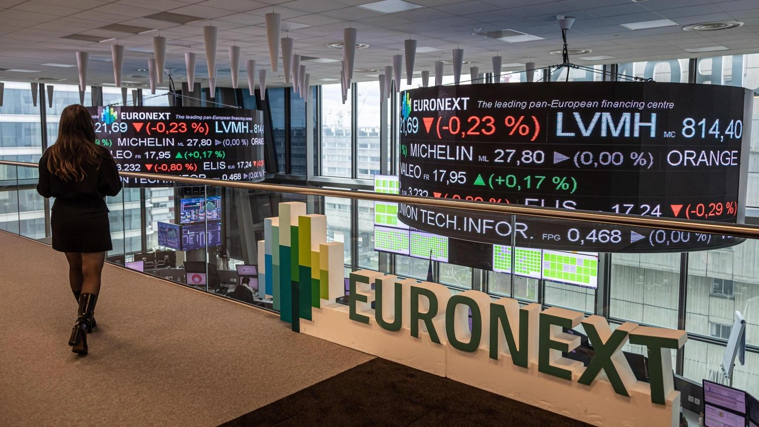Borsa: Europa in ordine sparso con Wall Street, Milano -0,7%